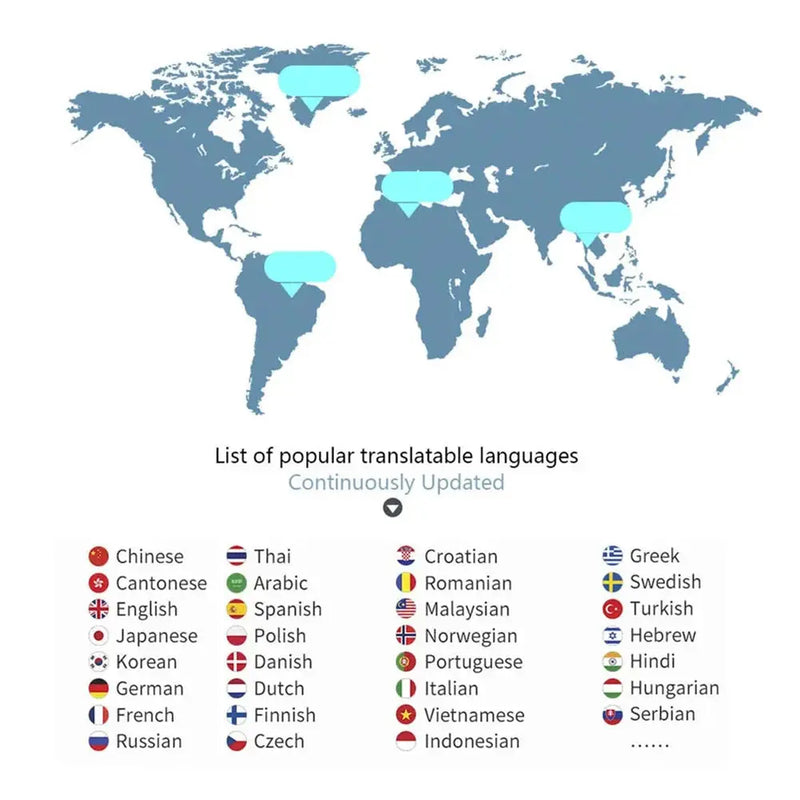 Dispositivo Tradutor em Tempo Real G6 Tradução Offline e Online com Alta Precisão em 137 Idiomas Acessórios Aliexpress