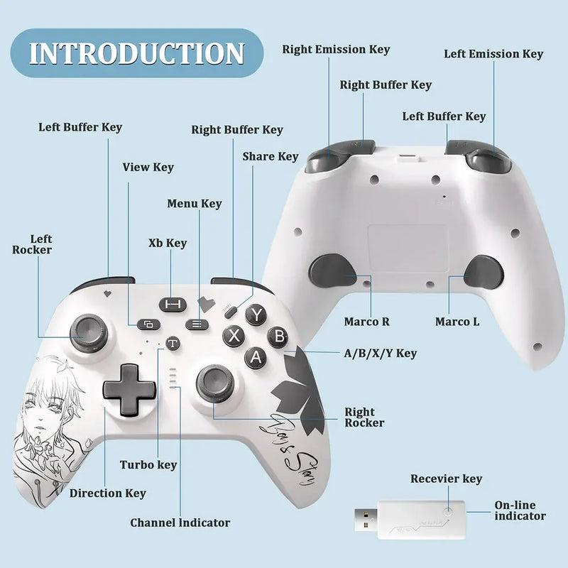 Controle Console Xbox One X  Xbox Series X  Xbox Series S  e PC com Função de Vibração TurboGamepad Joystick Sem Fio Controlador para Xbox Acessório Presente Criança Aliexpress